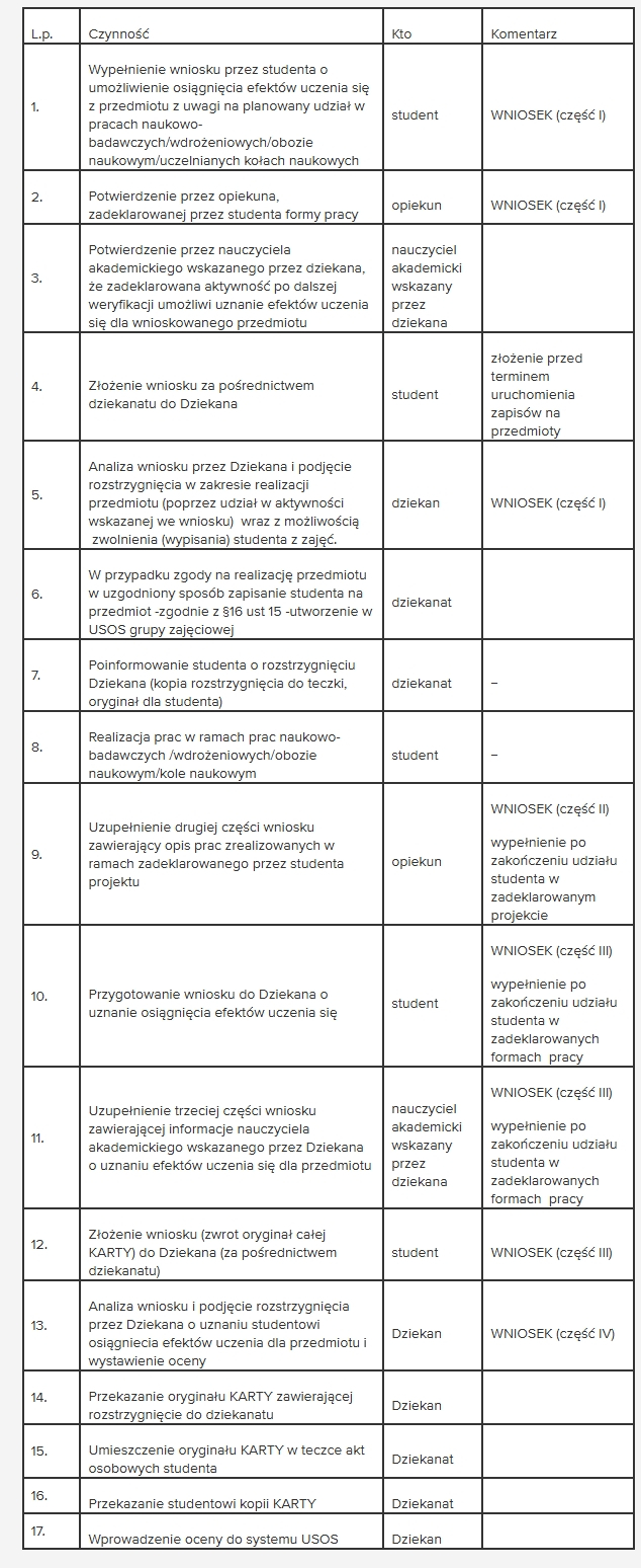 zrzut_ekranu_16-4-2025_142544_witpwredupl.jpeg