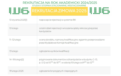 Terminy rekrutacji zimowej 2025  - Studia II stopnia WGGG